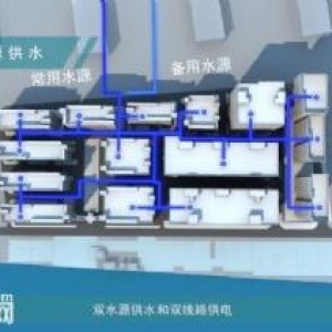 啟東經(jīng)濟(jì)開發(fā)全新廠房出售500~2100平，4~7.95米，