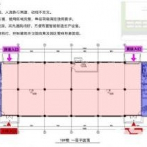 聯(lián)東U谷國家級高新技術(shù)產(chǎn)業(yè)園廠房出售